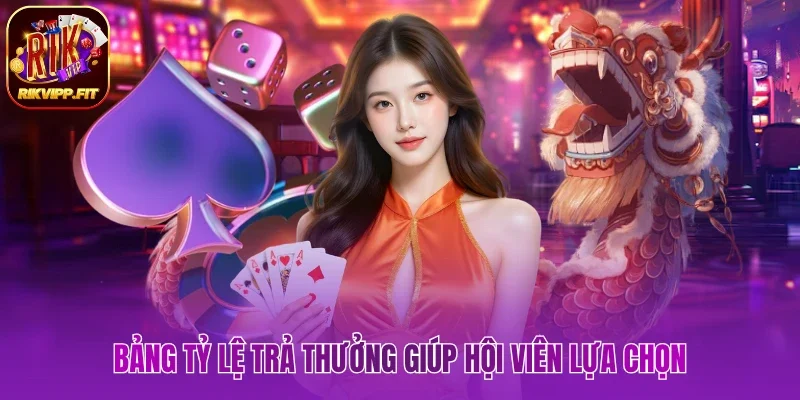 Bảng tỷ lệ trả thưởng giúp hội viên lựa chọn
